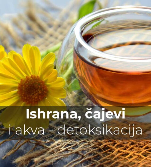 Ishrana, čajevi i akva - detoksikacija | Poliklinika Badawi